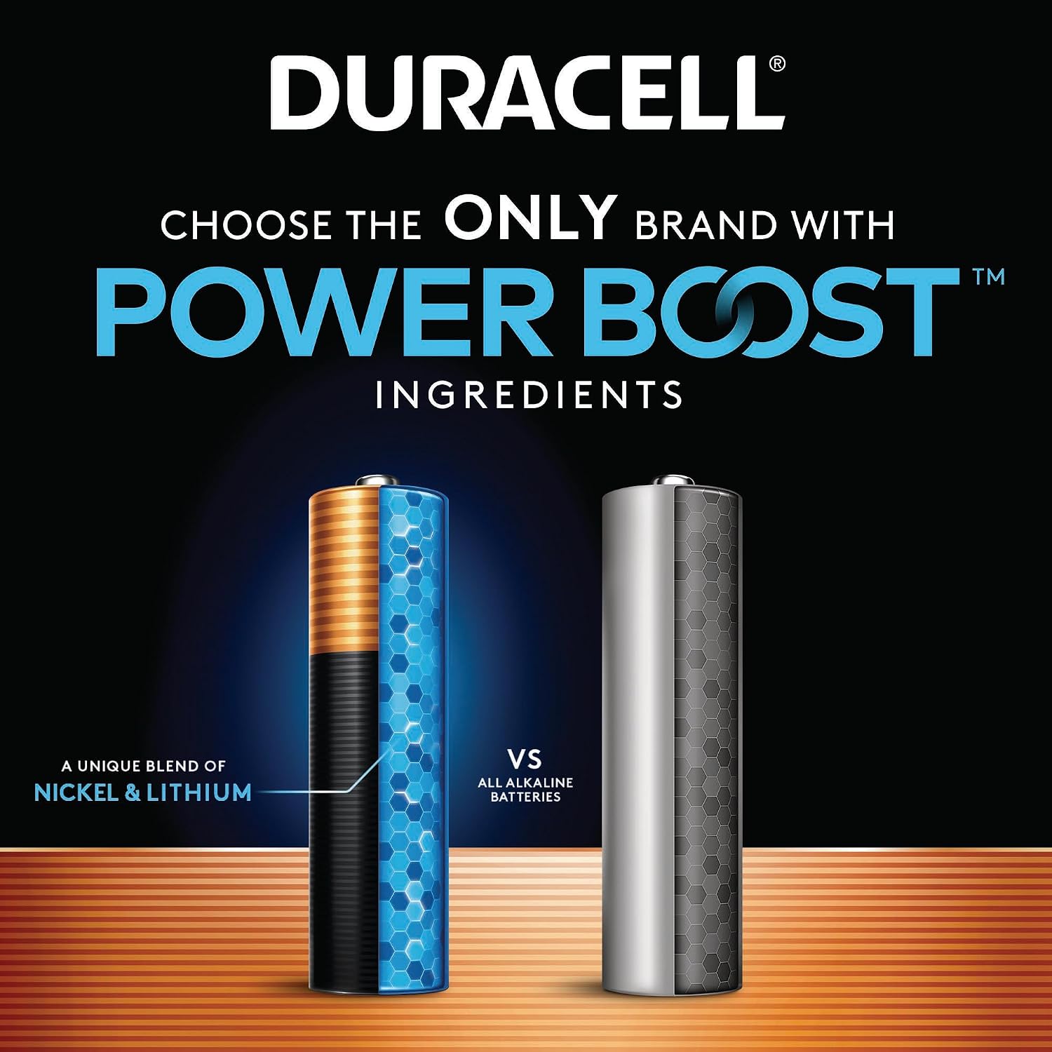 Duracell Coppertop AA Batteries, 10 Count, 12-Year Shelf Life, Long-lasting - Image 3